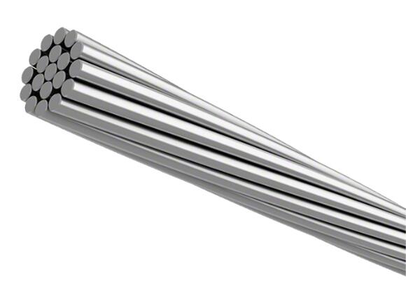 All Aluminum Conductor 