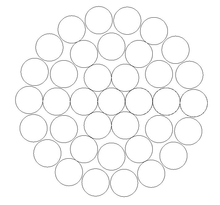 All Aluminum Conductor 