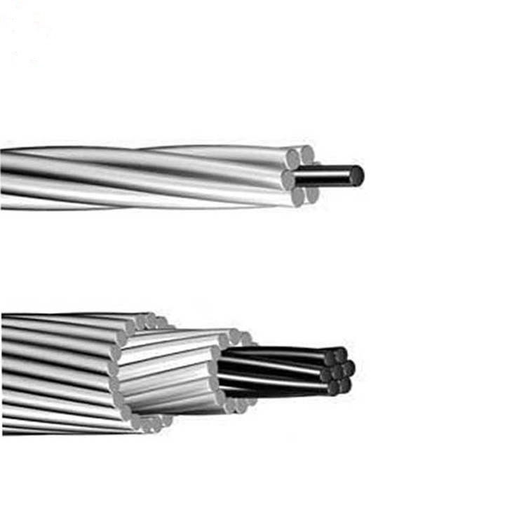 Aluminum Conductor Steel Reinforced 